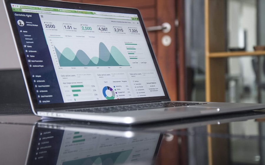Analytics dashboard showing sales performance metrics