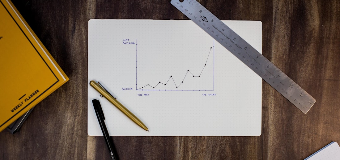 Strategist attributing revenue back to marketing channels