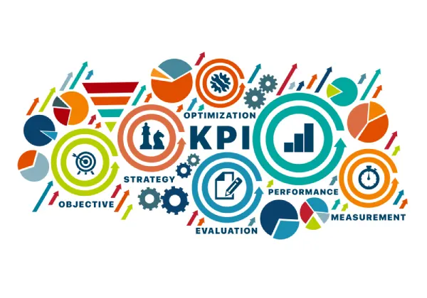 Optimization KPI