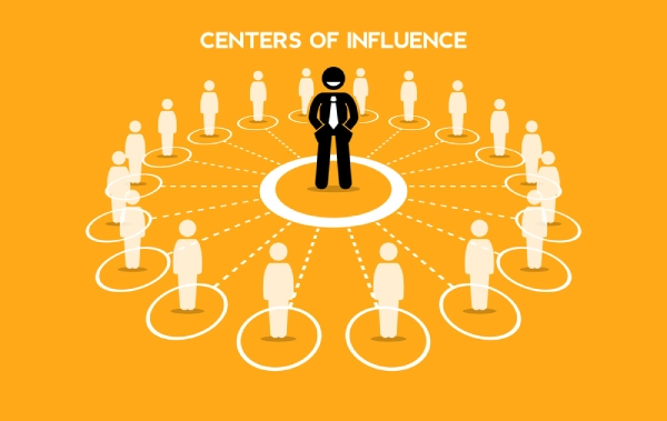 centers of influence
